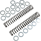 Fork Springs - 0.85 kg/mm 1999 - 2022