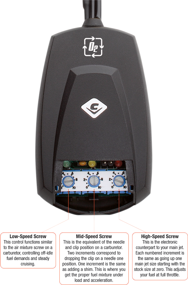 Fi2000R O² Fuel Processor - Softail 2007 - 2007