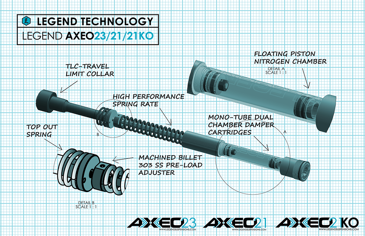 AXEO23 Front End Suspension - 49 mm - For 23\" Wheel - FLH \'17+ 2017 - 2023