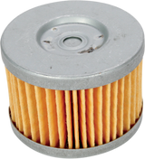 Oil Filter 1983 - 2020