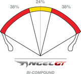 Tire - Angel™ GT - Front - 120/70R17 - (58W)