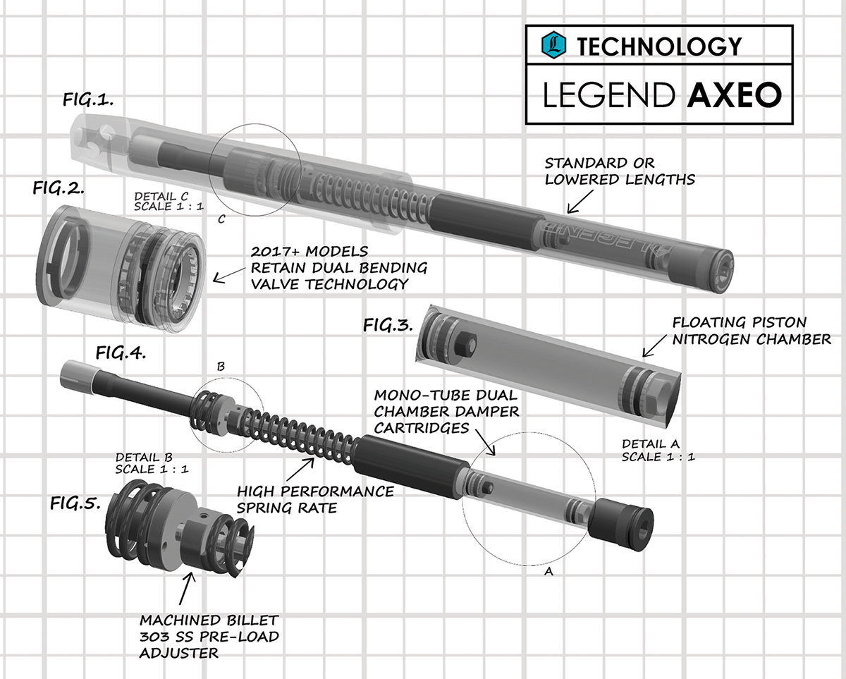 AXEO+2 (+2\" Raised) Fork Cartridge - Black - 41 mm - \'97-\'13 Touring Models 1997 - 2013