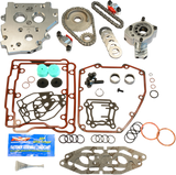 Camshaft Chain Tensioner Conversion Kit - Twin Cam 1999 - 2000