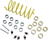 Clutch Kit 2019 - 2021