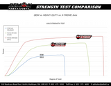 Axle - Complete - Heavy-Duty - Front Left/Right - Polaris 2010 - 2014