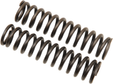 Fork Pressure Springs - 1.70 kg/mm 2005 - 2016