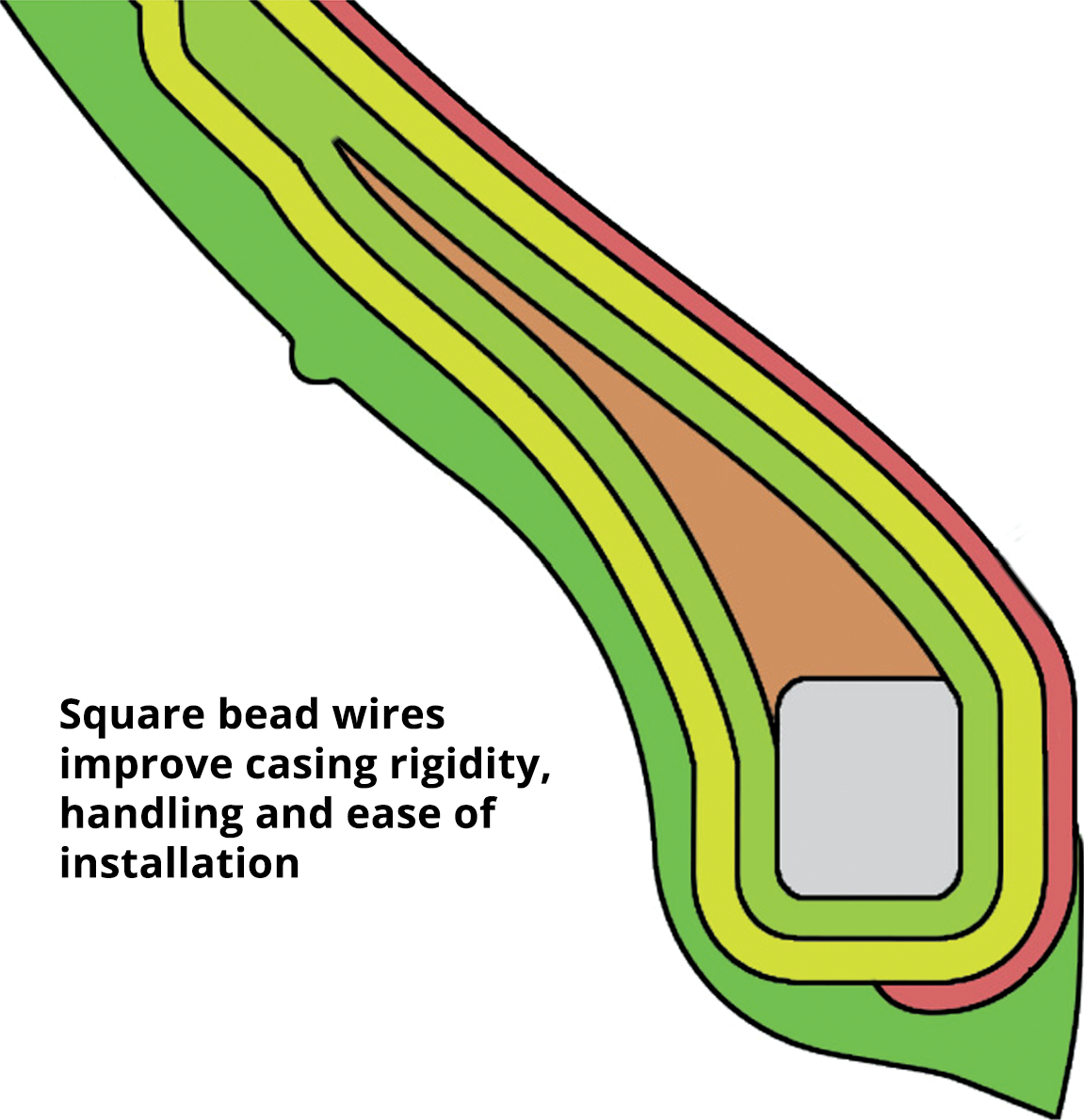 Tire - Commander II - Rear - 170/80B15 - 77H