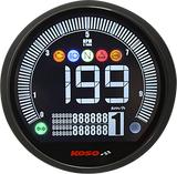 DL-04 - Multifunction Meter 2017 - 2023