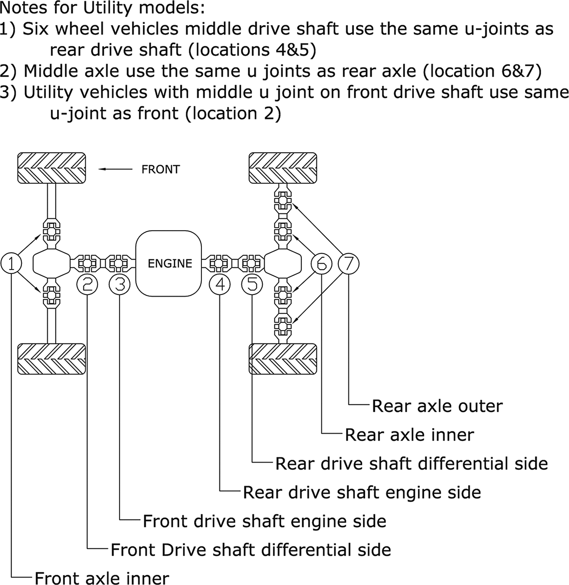 Universal Joint Kit - Kawasaki/Suzuki 1987 - 2022