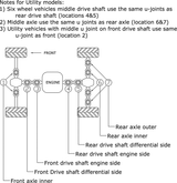 Universal Joint Kit - Kawasaki/Suzuki 1987 - 2022