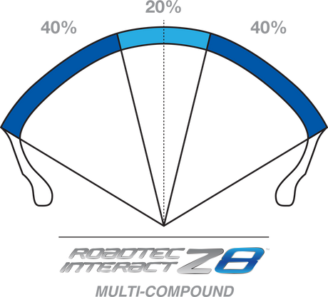 Tire - Roadtec™ Z8 Interact™ - Rear - 170/60ZR17 - (72W)