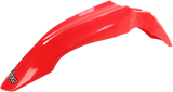 Front Fender - CR Red 2015 - 2019