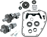 Camshaft Kit - 551G Gear Drive - Twin Cam 1999 - 2006