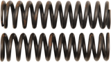 Fork Pressure Springs - 1.76 kg/mm 2011 - 2014