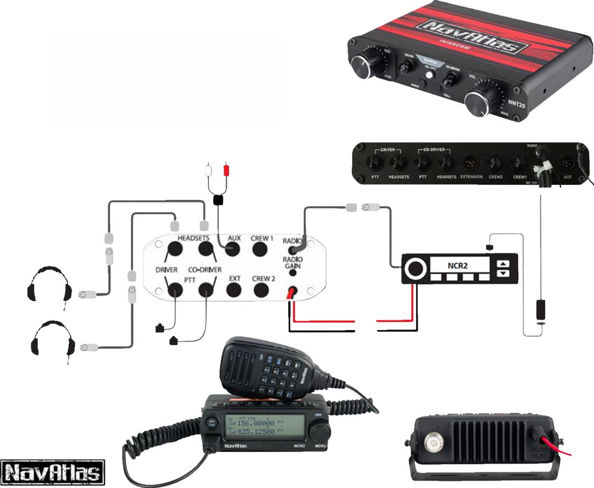 Intercom/Radio and Headset Kit - 2-Seat - Black