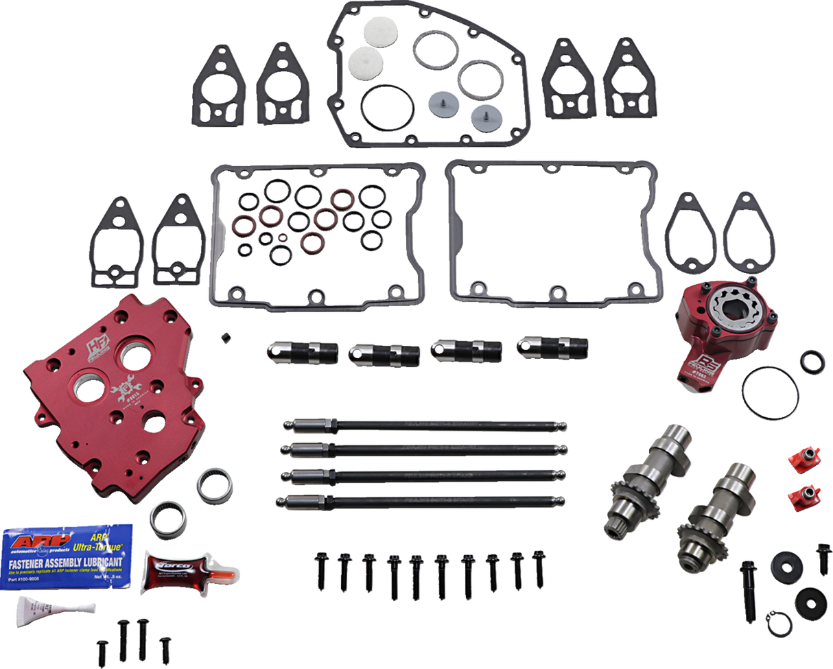 Cam Kit - Race Series® - Twin Cam 2006 - 2017