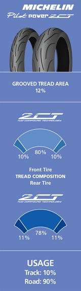 Tire - Pilot Power 2CT - Rear - 180/55ZR17 - (73W)